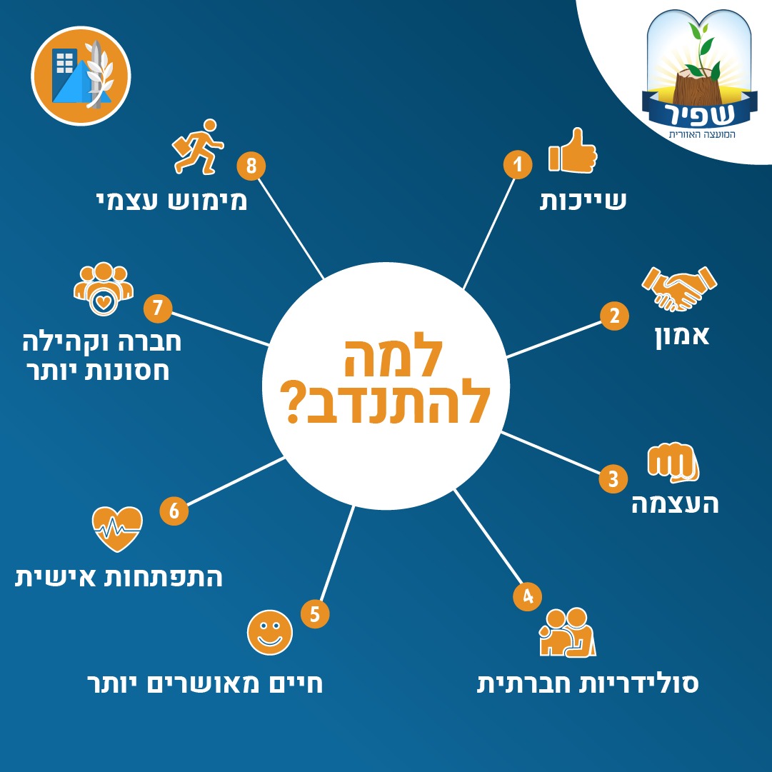 למה להתנדב?