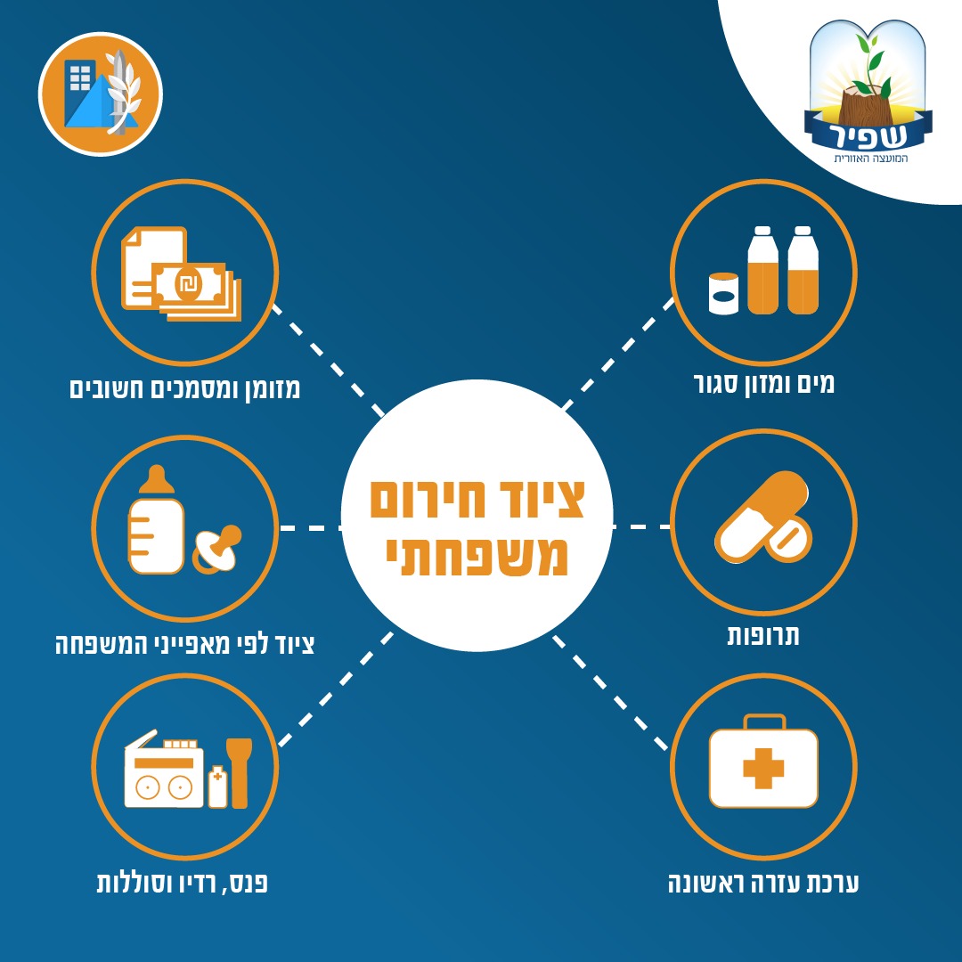ציוד חירום שמומלץ שיהיה