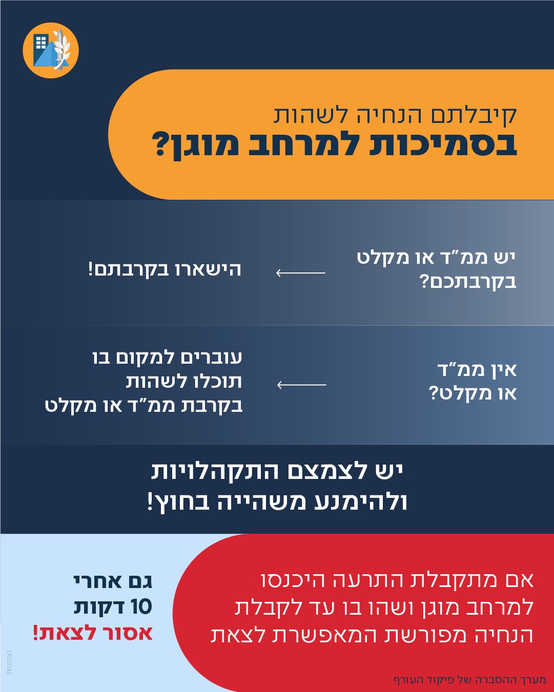 הנחיות לשהות בסמיכות למרחב מוגן