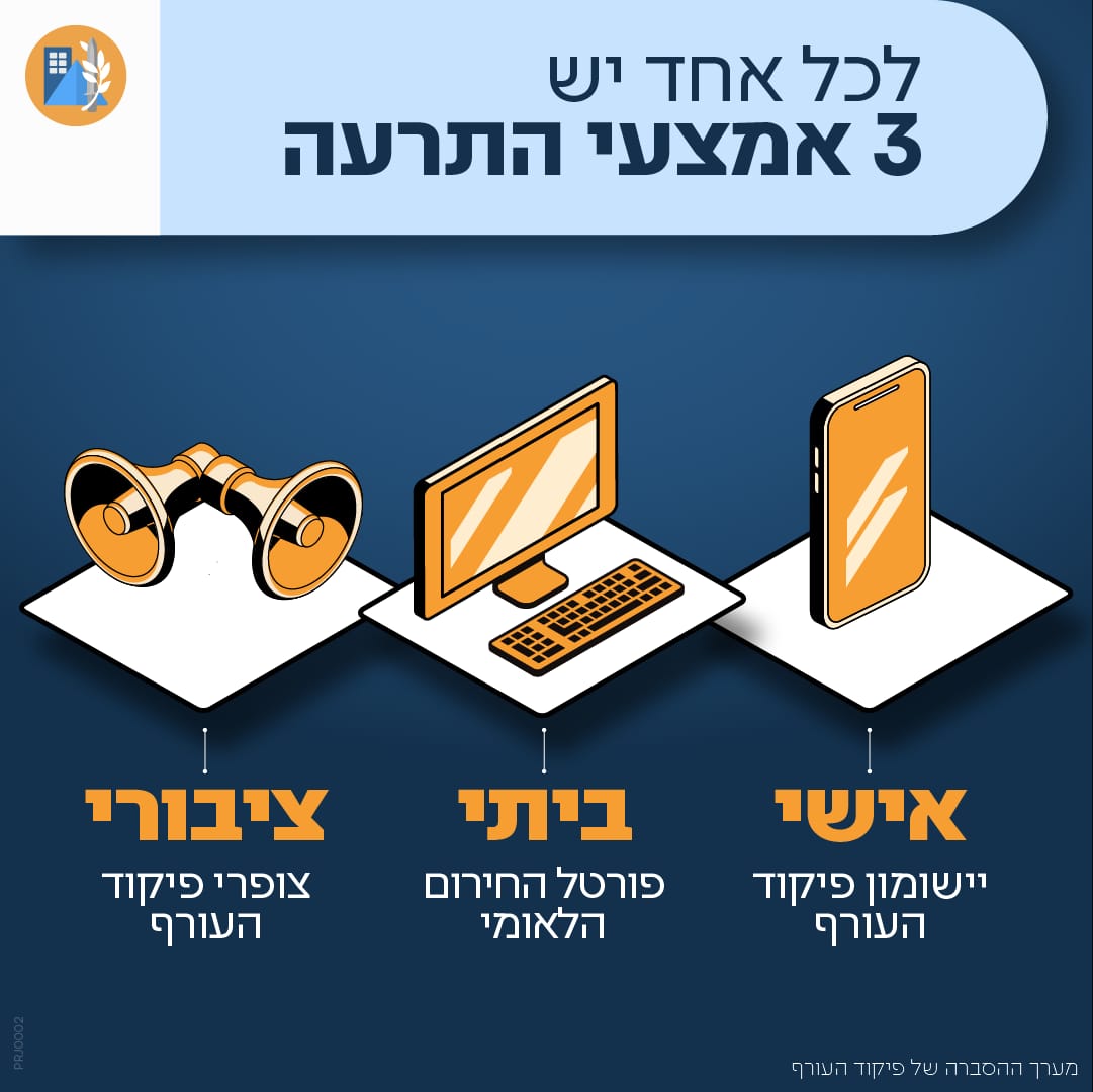 אמצעי ההתרעה