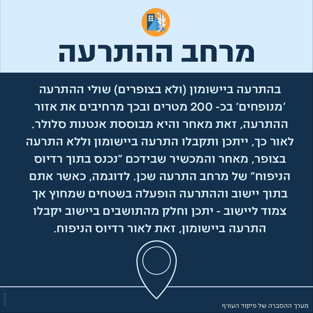 מרחב התרעת האזעקה