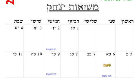 משואות יצחק.png