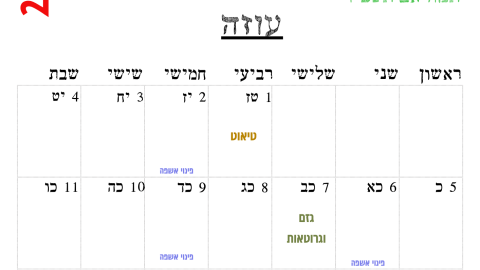 עוזה.png