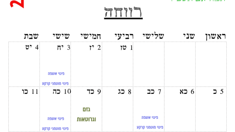 רווחה.png