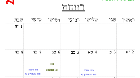 רווחה.png